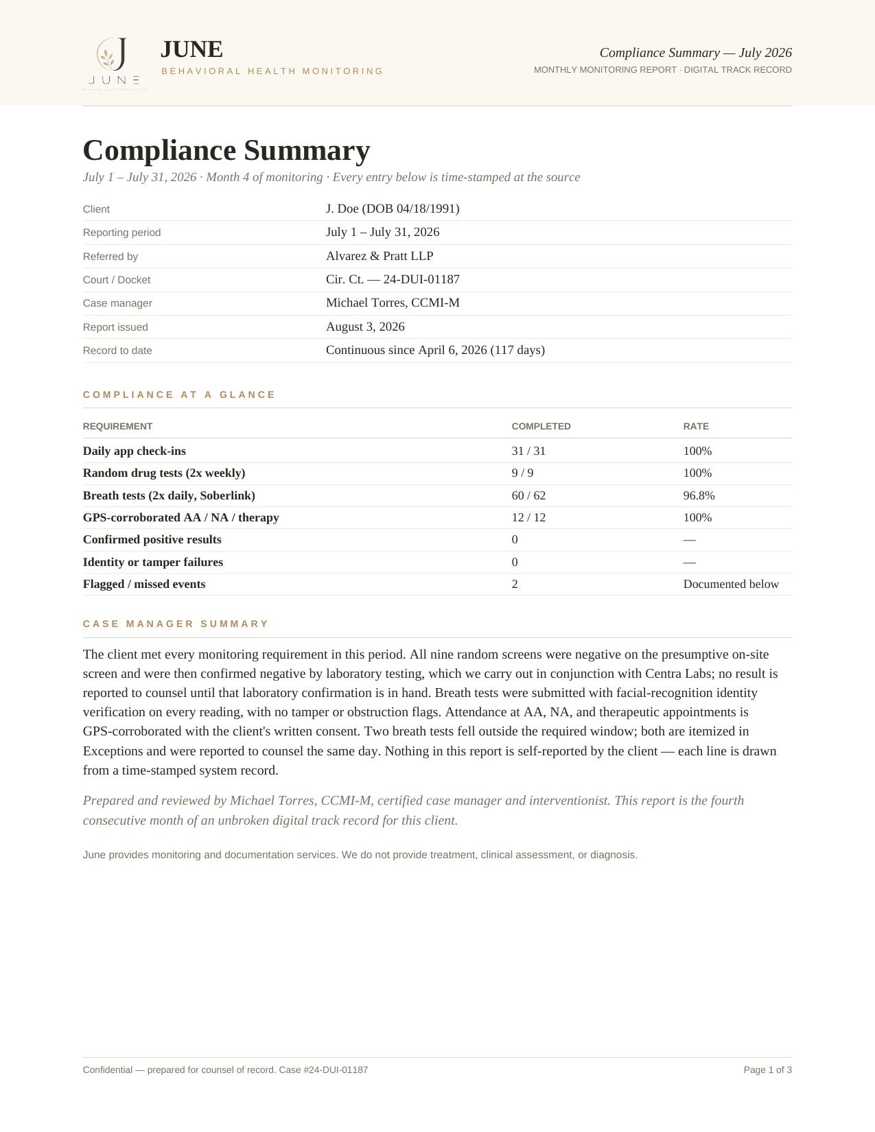 First page of a June monthly monitoring report showing the compliance summary